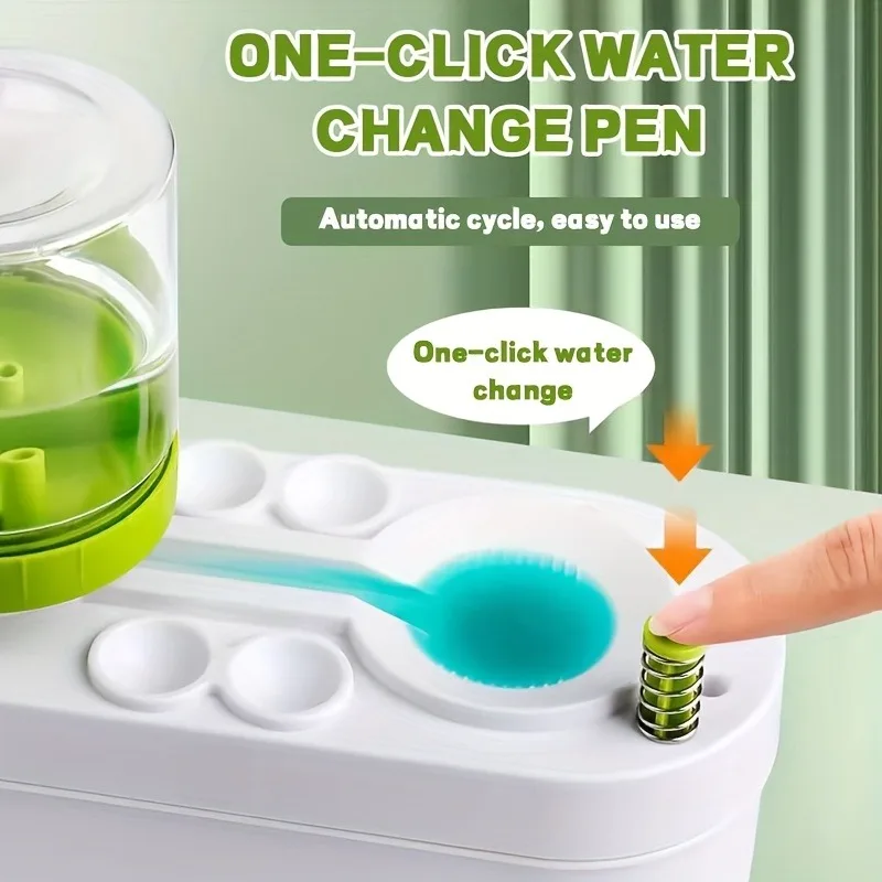 Paint Brush Cleaner Machine-Ar - đánh giá và giá Watercolor Brush Pen