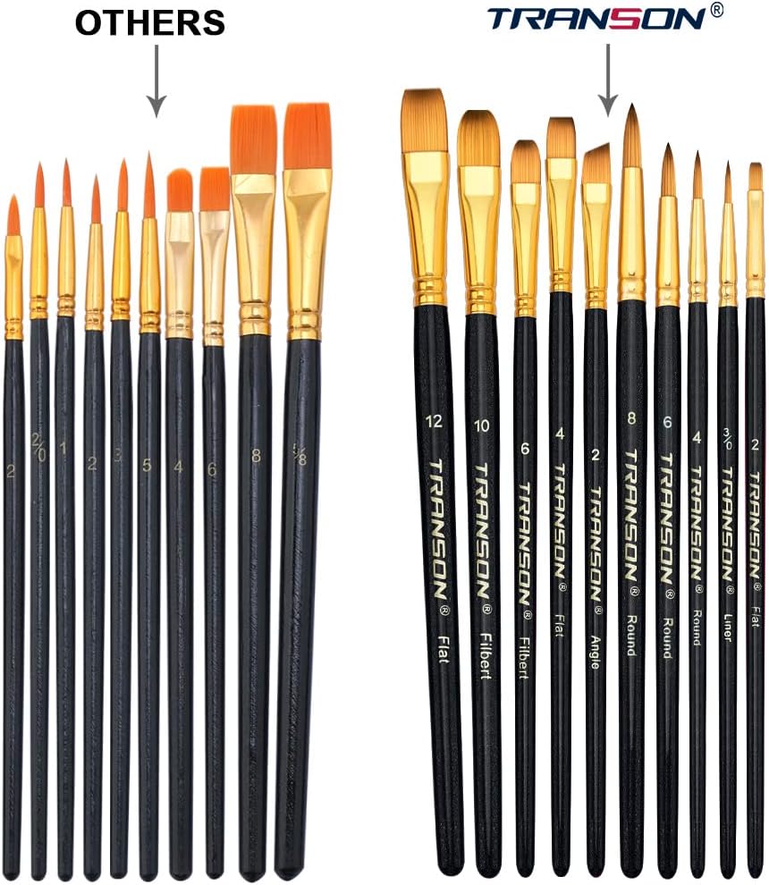 20pcs Art Paint Brush Set for  - đánh giá và giá Art And Craft With Paint